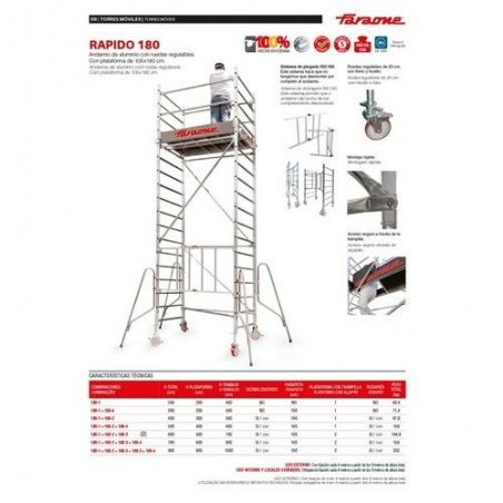 ANDAMIO ALUMINIO C/RUEDAS 105X180CM PACK 4 RS180